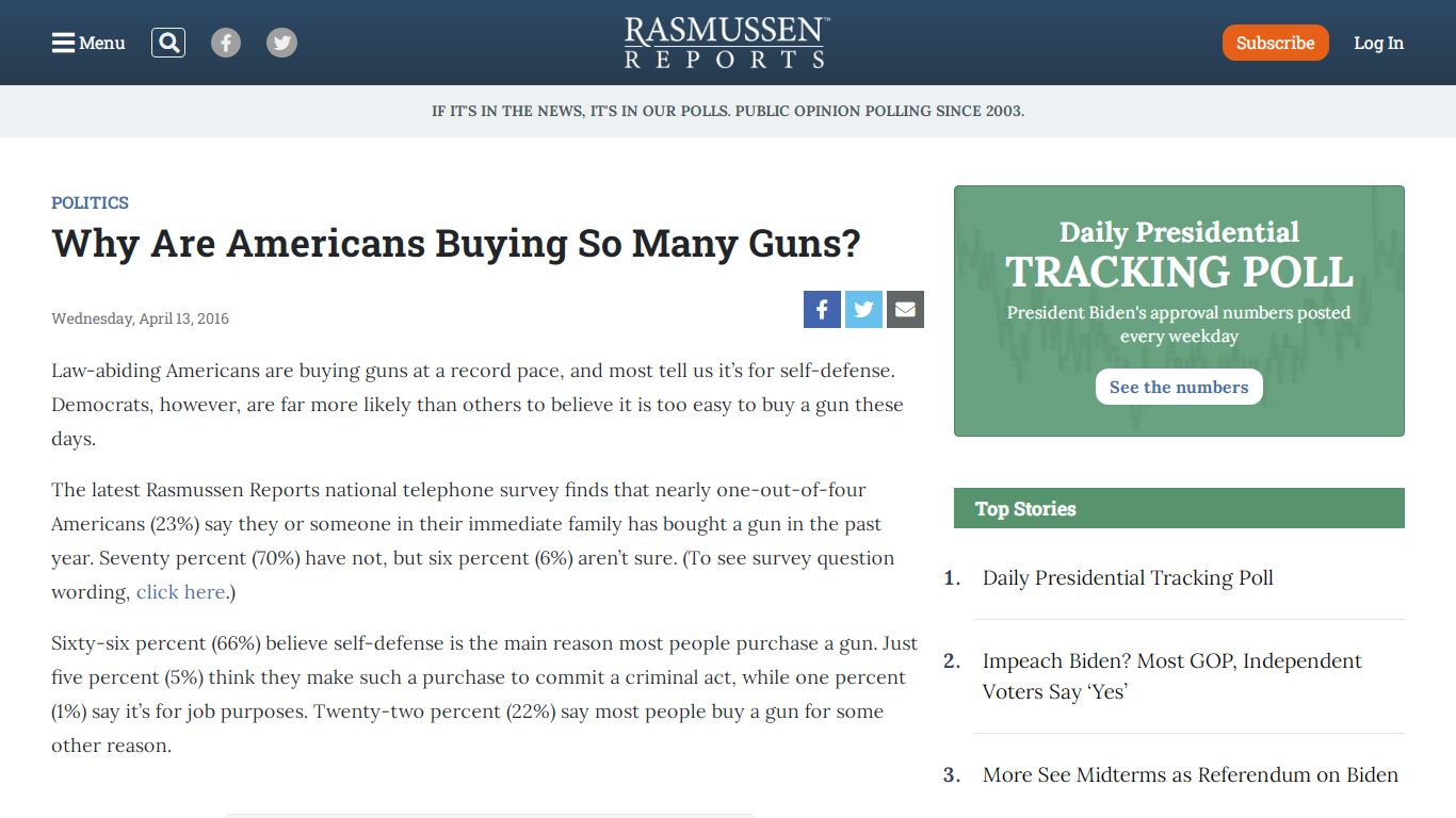 Why Are Americans Buying So Many Guns? - Rasmussen Reports®