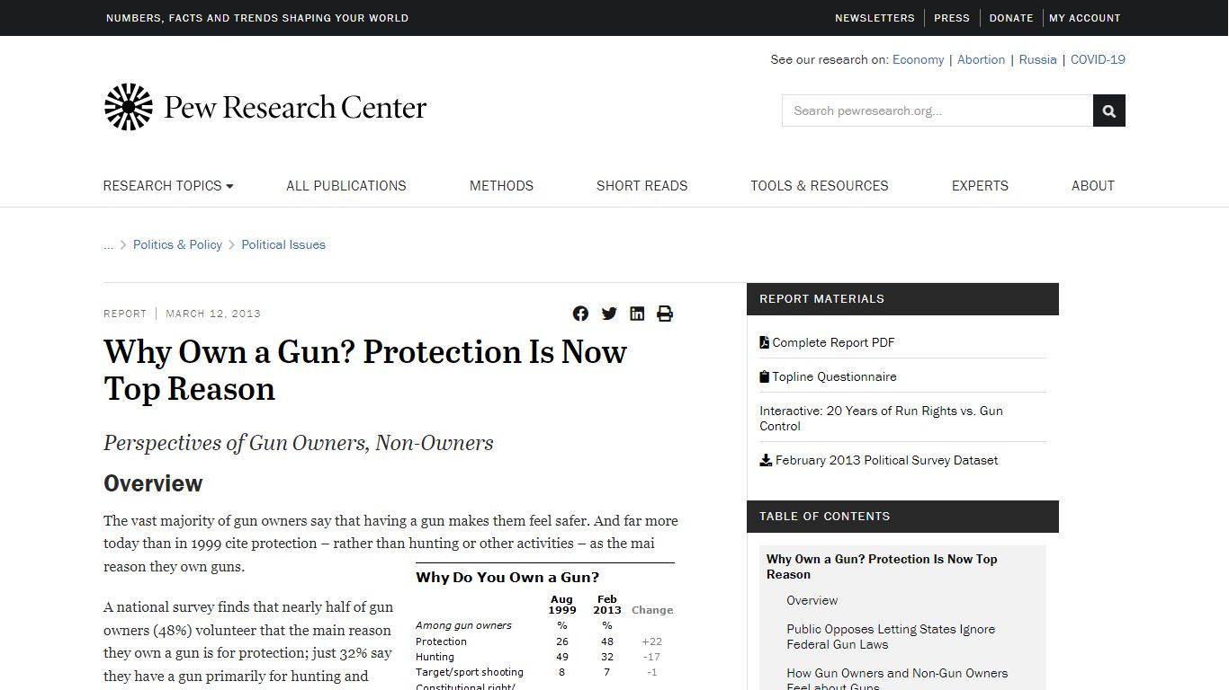 Why Own a Gun? Protection Is Now Top Reason - Pew Research Center